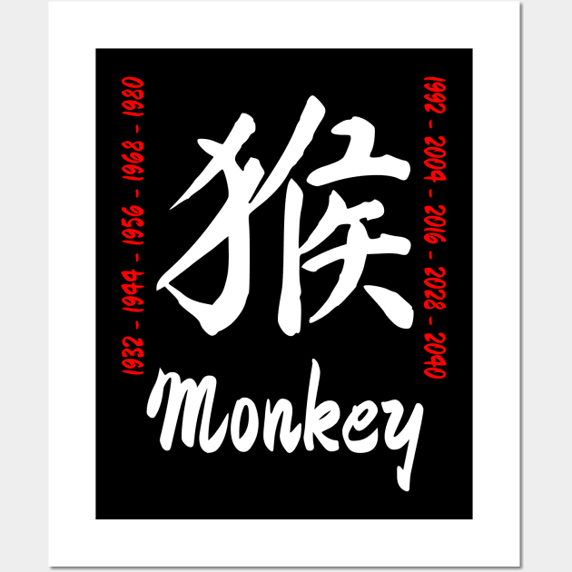 Year of the monkey Chinese Character Wall Art by All About Nerds